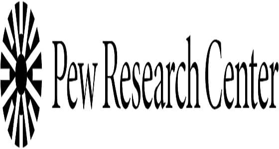 بحلول 2070.. الإسلام سيصبح أكبر ديانة في العالم