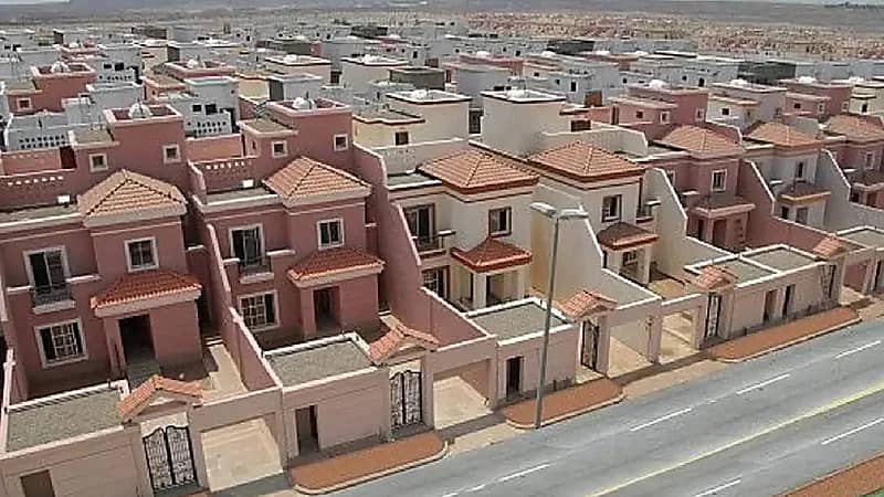 أسباب أدت لتراجع حجم الرهن العقاري في المملكة