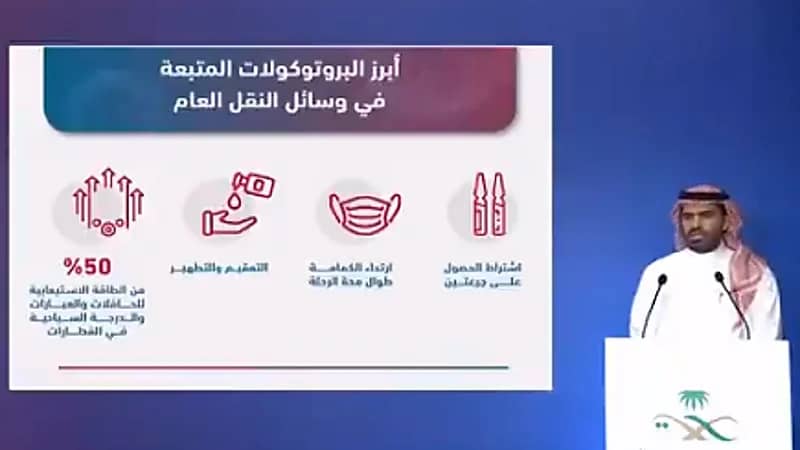 متحدث النقل يوضح أبرز البوتوكلات المتبعة في وسائل النقل العام