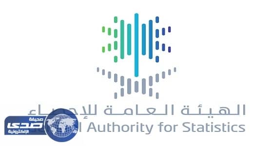 هيئة الإحصاء: 13.889 مليون مشتغل ونسبة البطالة 12.7%