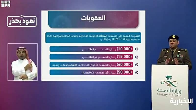 بالفيديو.. وزارة الرياضة توضح الفئات المسموح لها بالدخول للملاعب والمنشآت الرياضية