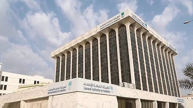 الإحصاء: ارتفاع الناتج المحلي بالمملكة في الربع الأول من 2023 بنسبة 3.9 %