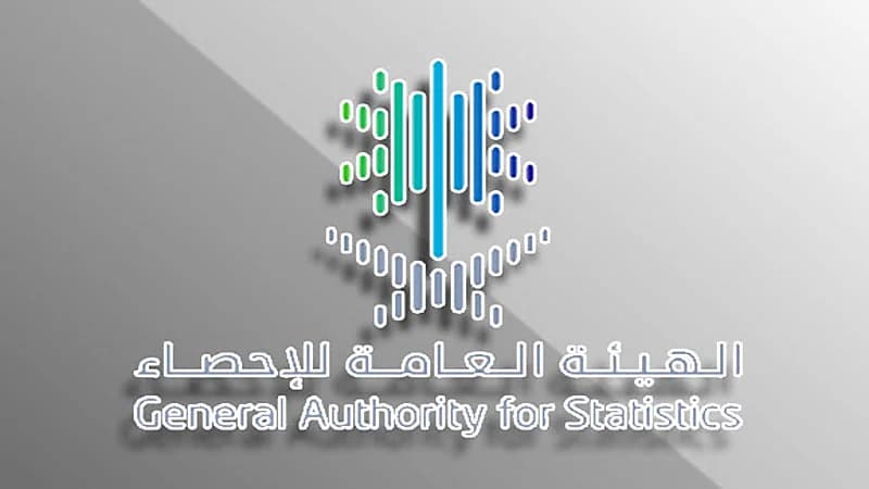 ارتفاع إيجارات المساكن 10.8 % والتضخم 2.7 % في عام