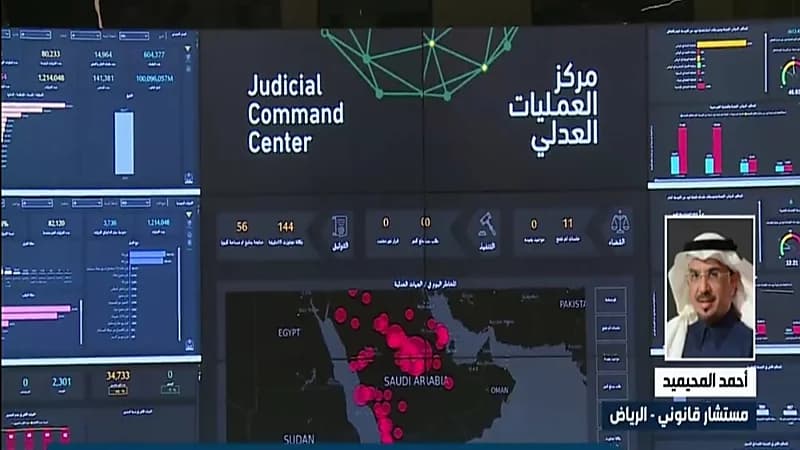 محام: إمارات المناطق هي من توافق على زواج السعودي من الأجنبية (فيديو)