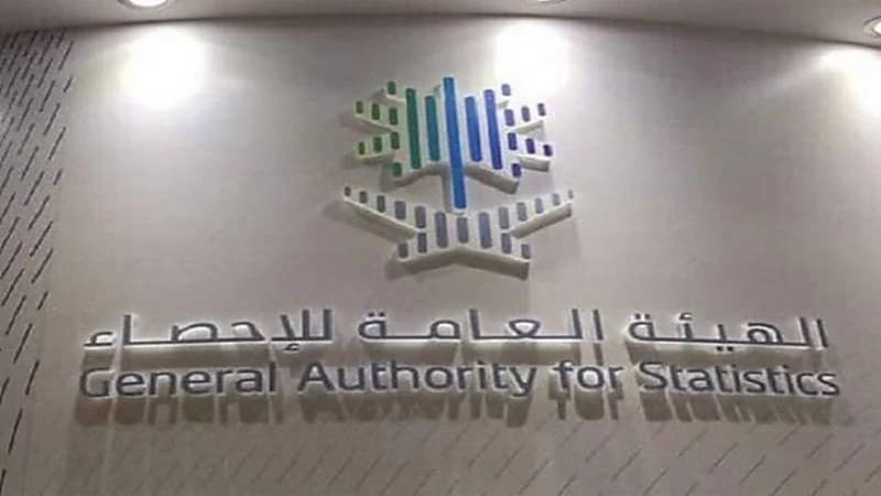 الإحصاء : التضخم السنوي وصل 1.7% في سبتمبر مقارنة بنظيره من العام الماضي