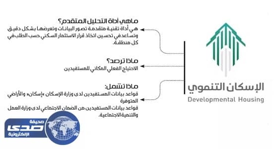 ⁠⁠⁠⁠⁠الإسكان التنموي يعتمد أداة تحليل تحدد شرائح المستفيدين