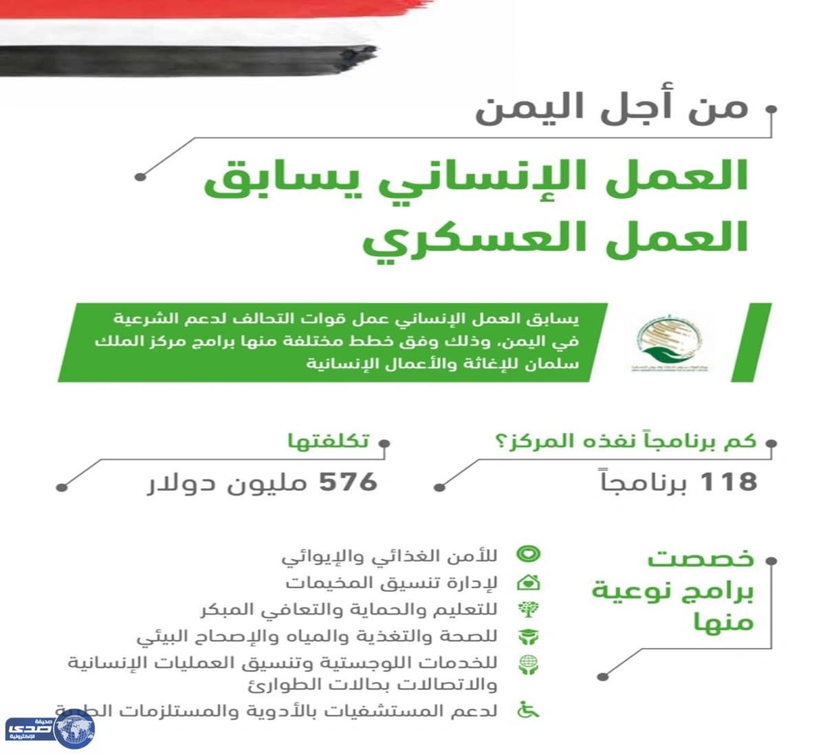 من أجل اليمن .. العمل الإنساني يسابق العمل العسكري