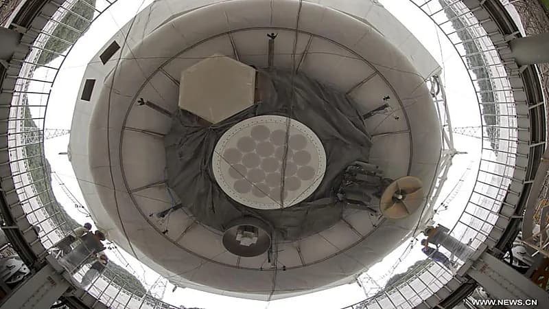 بالصور.. التلسكوب الصيني "فاست" يرصد أكثر من 660 نجما نابضا 