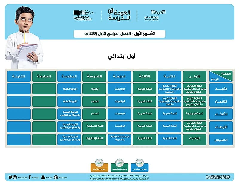 وفاة مدرب مصري بأزمة قلبية خلال مباراة لفريقه