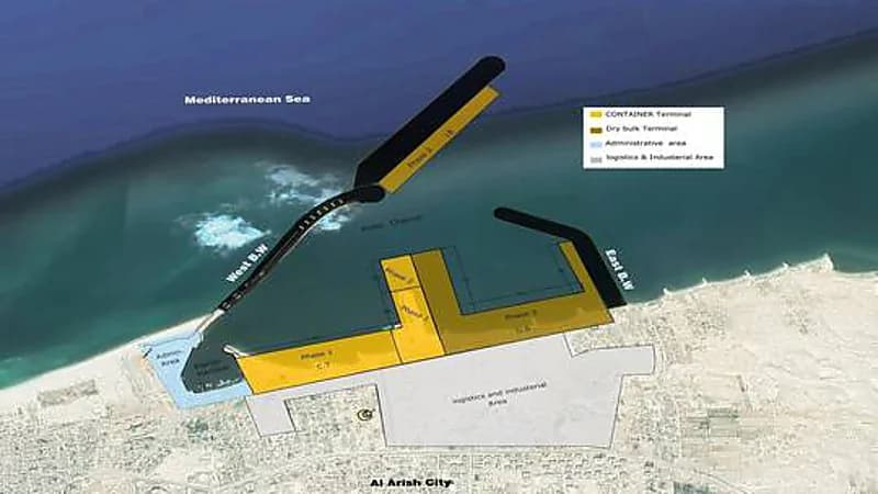 مخاوف إسرائيلية من مشروع مصري ضحم