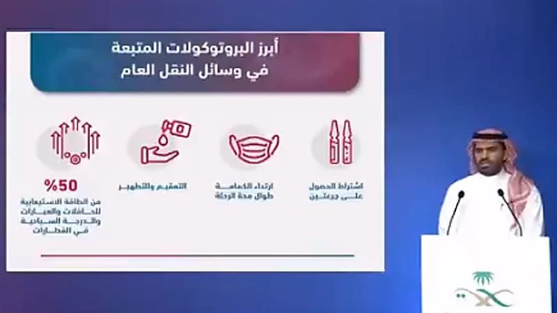 متحدث النقل يوضح أبرز البوتوكلات المتبعة في وسائل النقل العام