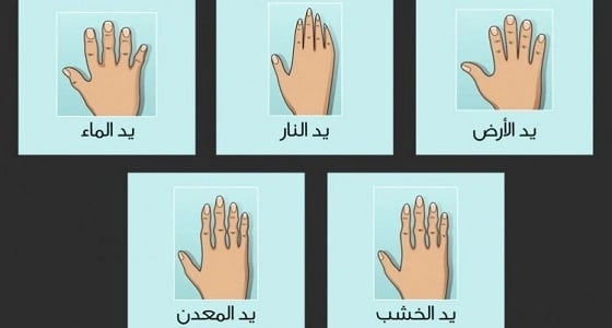 إكتشف صفاتك الخفية من شكل يدكِ