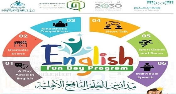 إقامة يوم ترفيهي باللغة الإنجليزية بمدارس العلم النافع بمكة