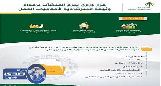 " العمل " تلزم المنشآت الكبرى بإعداد وثيقة استرشادية